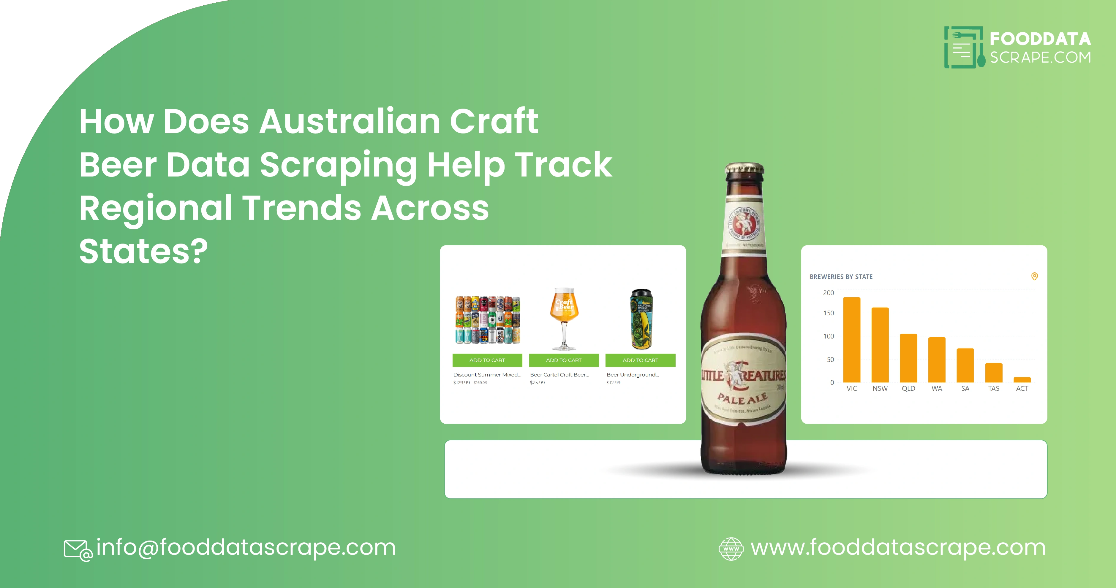 How Does Australian Craft Beer Data Scraping Help Track Regional Trends Across States?